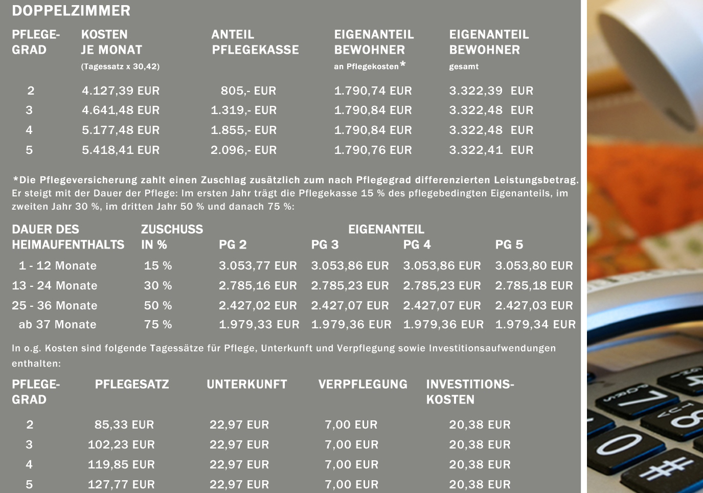 Seniorenzentrum Detern-Preise Doppelzimmer ab 02.2026