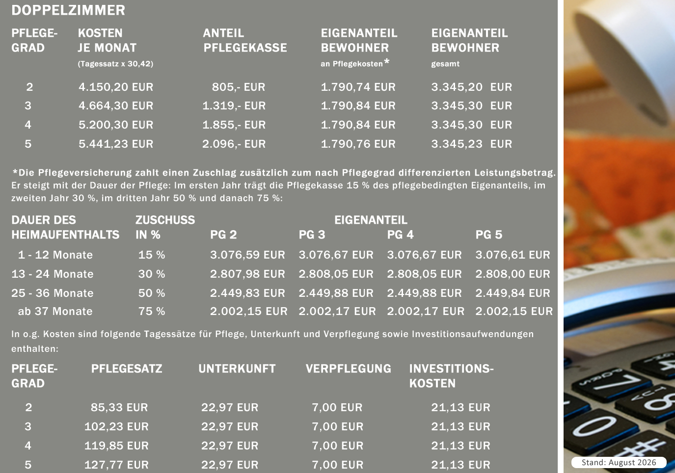 SZ Detern-Preise ab August 2026 Doppelzimmer